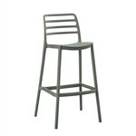 ΣΚΑΜΠΟ BAR ΠΟΛΥΠΡΟΠΥΛΕΝΙΟΥ SNOD HM6099.07 OLIVE GREEN 37,2x50x101,5Υεκ. - ΣΚΑΜΠΩ στο Milonadakis.gr