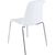 ALLEGRA GLOSSY WHITE(Σ4)ΚΑΡΕΚΛΑ - ΚΑΡΕΚΛΕΣ - ΠΟΛΥΘΡΟΝΕΣ ΕΣ. στο Milonadakis.gr