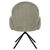 ΠΟΛΥΘΡΟΝΑ ΠΕΡΙΣΤΡΕΦ. WINON HM9778.08 OLIVE GREEN ΜΠΟΥΚΛΕ-ΜΑΥΡΟ ΜΕΤΑΛΛΟ 65x67x92Υ εκ. - ΚΑΡΕΚΛΕΣ - ΠΟΛΥΘΡΟΝΕΣ ΕΣ. στο Milonadakis.gr