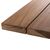 ΤΡΑΠΕΖΙ ΤΕΤΡΑΓΩΝΟ LEO HM9860.11 ΜΑΣΙΦ ΞΥΛΟ ΤΕΑΚ 60x60x75Υεκ. - ΤΡΑΠΕΖΙΑ ΕΞ. ΧΩΡΟΥ στο Milonadakis.gr