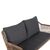 ΚΑΝΑΠΕΣ ΕΞ.ΧΩΡΟΥ BAFFIN HM6054.03 ΑΛΟΥΜ. ΑΝΘΡΑΚΙ-ΣΥΝΘ.RATTAN ΜΠΕΖ-ΑΝΘΡΑΚΙ ΜΑΞΙΛΑΡΙΑ - ΚΑΝΑΠΕΔΕΣ στο Milonadakis.gr
