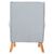 ΠΟΛΥΘΡΟΝΑ ΜΠΕΡΖΕΡΑ BRANDON HM3073.31 BABY BLUE ΒΕΛΟΥΔΟ-ΠΟΔΙΑ ΣΕ ΦΥΣΙΚΟ 82,5x80x104Υεκ - ΚΑΡΕΚΛΕΣ - ΠΟΛΥΘΡΟΝΕΣ ΕΣ. στο Milonadakis.gr