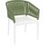 PORTOFINO WHITE/OLIVE GREEN ΠΟΛΥΘΡΟΝΑ ΠΟΛ/ΝΙΟΥ - ΚΑΡΕΚΛΕΣ - ΠΟΛΥΘΡΟΝΕΣ στο Milonadakis.gr