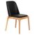 KΑΡΕΚΛΑ ΤΡΑΠΕΖΑΡΙΑΣ FURLAN HM9944.01 RUBBERWOOD-ΜΑΥΡΟ PU 54,5x58x86Υεκ - ΚΑΡΕΚΛΕΣ - ΠΟΛΥΘΡΟΝΕΣ ΕΣ. στο Milonadakis.gr
