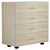ΣΥΡΤΑΡΙΕΡΑ ΜΕΛΑΜΙΝΗΣ THORG ME 4 ΣΥΡΤΑΡΙΑ SONOMA HM8996.01 80x40x83Yεκ. - ΣΥΡΤΑΡΙΕΡΕΣ - ΤΟΥΑΛΕΤΕΣ στο Milonadakis.gr