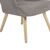 Πολυθρόνα Fluffy pakoworld ύφασμα γκρι-πόδι rubberwood φυσικό 75x69x96εκ - ΚΑΡΕΚΛΕΣ - ΠΟΛΥΘΡΟΝΕΣ ΕΣ. στο Milonadakis.gr