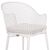 ΣΕΤ LOUNGE 3TMX ΕΞ.ΧΩΡΟΥ OREGO HM21106.02 ΑΛΟΥΜΙΝΙΟ ΣΕ ΛΕΥΚΟ - ΣΕΤ ΣΑΛΟΝΙΑ στο Milonadakis.gr