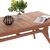 ΤΡΑΠΕΖΙ ΤΡΑΠΕΖΑΡΙΑΣ WONDER HM18116 ΞΥΛΟ TEAK--ΦΥΣΙΚΟ 180x91x75Υεκ. - ΤΡΑΠΕΖΙΑ ΕΞ. ΧΩΡΟΥ στο Milonadakis.gr