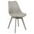 ΚΑΡΕΚΛΑ VEGAS HM0033.40 ΠΟΛΥΠΡΟΠΥΛΕΝΙΟΥ-PU-ΓΚΡΙ 48x56x82 εκ. - ΚΑΡΕΚΛΕΣ - ΠΟΛΥΘΡΟΝΕΣ ΕΣ. στο Milonadakis.gr
