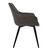ΠΟΛΥΘΡΟΝΑ MANDO HM8006.10 ΜΕ ΓΚΡΙ NUBUCK ΥΦΑΣΜΑ 60x60x84 εκ. - ΚΑΡΕΚΛΕΣ - ΠΟΛΥΘΡΟΝΕΣ ΕΣ. στο Milonadakis.gr