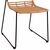 ΚΑΡΕΚΛΑ ΜΕΤΑΛΛΙΚΗ ALLEGRA HM5694 ΜΕ WICKER ΜΠΕΖ 51x54x83Υ εκ. - ΚΑΡΕΚΛΕΣ - ΠΟΛΥΘΡΟΝΕΣ στο Milonadakis.gr