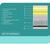 ΣΤΡΩΜΑ CONTINUOUS SPRING ΑΝΩΣΤΡΩΜΑ ALOE VERA 150X200 HM372.15 ΜΟΝΗΣ ΟΨΗΣ - CONTINUOUS SPRING στο Milonadakis.gr