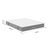 Στρώμα Nemesis pakoworld pocket spring roll pack διπλής όψης aloe vera 20-22cm 160x200εκ - POCKET SPRING στο Milonadakis.gr