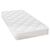 Στρώμα Fix Pad Chic Strom μονής όψης 18-19cm 90x190εκ - FIX PAD στο Milonadakis.gr