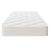 Στρώμα Fix Pad Chic Strom μονής όψης 18-19cm 90x200εκ - FIX PAD στο Milonadakis.gr