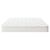 Στρώμα Fix Pad Chic Strom μονής όψης 18-19cm 150x200εκ - FIX PAD στο Milonadakis.gr