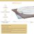 Επιφάνεια τραπεζιού Skyline pakoworld Werzalit ivory 80x80εκ πάχους 35mm - ΕΠΙΦΑΝΕΙΕΣ ΤΡΑΠΕΖΙΩΝ στο Milonadakis.gr