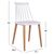 ΣΕΤ ΤΡΑΠΕΖΑΡΙΑΣ 5ΤΜΧ MINIMAL HM21172 MDF TOP ΣΕ ΛΕΥΚΟ-ΣΚΕΛΕΤΟΣ ΣΕ ΦΥΣΙΚΟ ΞΥΛΟΥ - ΤΡΑΠΕΖΑΡΙΕΣ στο Milonadakis.gr