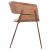 ΠΟΛΥΘΡΟΝΑ KRILL HM18254.01 PLYWOOD ΣΕ WHITEWASH--ΜΕΤΑΛΛΟ ΣΕ ΧΑΛΚΙΝΟ 55,5x55x72Υεκ. - ΚΑΡΕΚΛΕΣ - ΠΟΛΥΘΡΟΝΕΣ ΕΣ. στο Milonadakis.gr