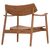 ΠΟΛΥΘΡΟΝΑ LOUNGE RANGER HM18255.01 ΞΥΛΟ TEAK ΣΕ ΦΥΣΙΚΟ 70x73x73Υεκ. - ΚΑΡΕΚΛΕΣ - ΠΟΛΥΘΡΟΝΕΣ ΕΣ. στο Milonadakis.gr