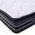 ΣΤΡΩΜΑ DREAMTOPIA, σειρά FRANKLIN HM657.160- 160X200x29Y - FIX PAD στο Milonadakis.gr