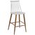 ΣΚΑΜΠΟ ΜΠΑΡ VANESSA HM9300.01 ΛΕΥΚΟ ΜΕΣΑΙΟΥ ΥΨΟΥΣ 43x45x97Υεκ. - ΣΚΑΜΠΟ ΜΠΑΡ στο Milonadakis.gr