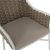 ΠΟΛΥΘΡΟΝΑ HM5858.02 ΛΕΥΚΗ ΜΕ ΣΧΟΙΝΙ ΜΠΕΖ 56x58x76Yεκ. - ΚΑΡΕΚΛΕΣ - ΠΟΛΥΘΡΟΝΕΣ στο Milonadakis.gr