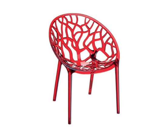 CRYSTAL RED(Σ4) TRANSP.ΠΟΛΥΘΡΟΝΑ - ΚΑΡΕΚΛΕΣ - ΠΟΛΥΘΡΟΝΕΣ ΕΣ. στο Milonadakis.gr