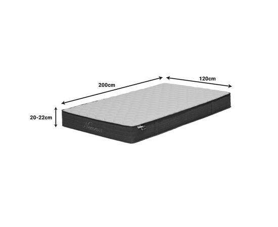 Στρώμα Nemesis pakoworld pocket spring roll pack διπλής όψης 20-22cm 120x200εκ - ΣΤΡΩΜΑΤΑ ΥΠΝΟΥ & ΣΟΜΙΕΔΕΣ στο Milonadakis.gr