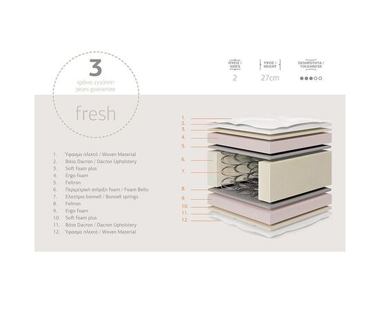 Στρώμα Relaxation Chic Strom διπλής όψης 27cm 150x200εκ - ΣΤΡΩΜΑΤΑ ΥΠΝΟΥ & ΣΟΜΙΕΔΕΣ στο Milonadakis.gr