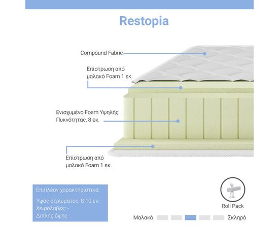 Στρώμα Restopia pakoworld pocket spring roll pack διπλής όψης 8-10cm 100x200εκ - ΣΤΡΩΜΑΤΑ ΥΠΝΟΥ & ΣΟΜΙΕΔΕΣ στο Milonadakis.gr