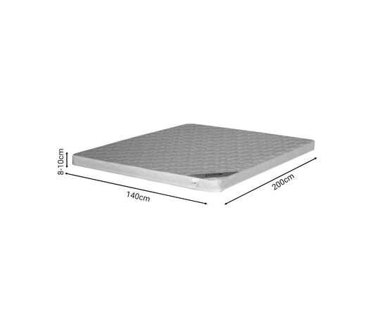 Στρώμα Restopia pakoworld pocket spring roll pack διπλής όψης 8-10cm 140x200εκ - POCKET SPRING στο Milonadakis.gr