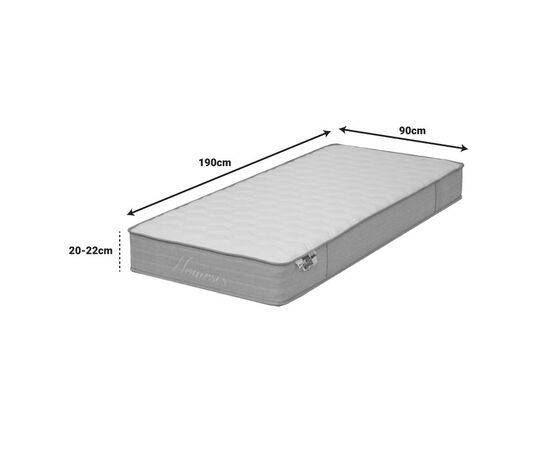 Στρώμα Nemesis pakoworld pocket spring roll pack διπλής όψης aloe vera 20-22cm 90x190εκ - ΣΤΡΩΜΑΤΑ ΥΠΝΟΥ & ΣΟΜΙΕΔΕΣ στο Milonadakis.gr