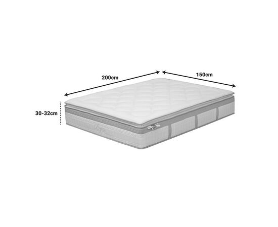 Στρώμα Utopia pakoworld pocket spring με aloe vera και ανώστρωμα 30-32cm 150x200εκ - ΣΤΡΩΜΑΤΑ ΥΠΝΟΥ & ΣΟΜΙΕΔΕΣ στο Milonadakis.gr