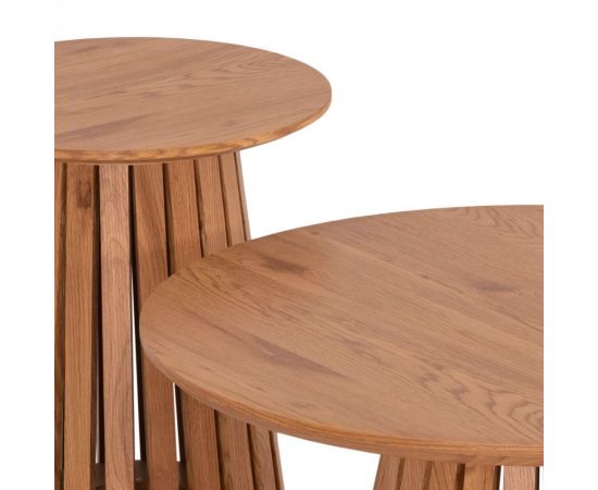 ΣΕΤ 2ΤΜΧ ΤΡΑΠΕΖΙΑ ΣΑΛΟΝΙΟΥ TALBERT HM21083 MDF ΦΥΣΙΚΟ ΞΥΛΟΥ Φ80εκ & Φ45εκ - ΤΡΑΠΕΖΑΚΙΑ ΣΑΛΟΝΙΟΥ στο Milonadakis.gr