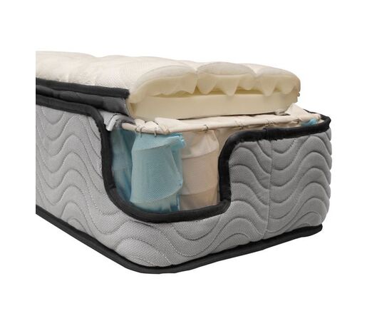 ΣΤΡΩΜΑ HM329 ΜΕ ΕΠΙΣΤΡΩΜΑ 150X200 SPECIAL POCKET SPRING HOMEMARKT (ROLL PACKING) - POCKET SPRING ΜΕ ΕΠΙΣΤΡΩΜΑ στο Milonadakis.gr