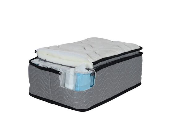 ΣΤΡΩΜΑ HM329.06 ΜΕ ΕΠΙΣΤΡΩΜΑ 160X200 SPECIAL POCKET SPRING HOMEMARKT (ROLL PACKING) - POCKET SPRING ΜΕ ΕΠΙΣΤΡΩΜΑ στο Milonadakis.gr
