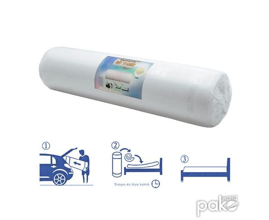 Στρώμα Nemesis pakoworld pocket spring roll pack διπλής όψης 20-22cm 160x200εκ - POCKET SPRING στο Milonadakis.gr