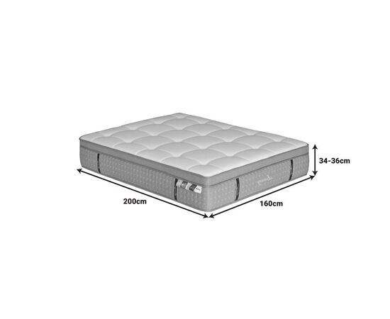 Στρώμα Luxury pakoworld pocket spring+gel memory foam+latex 34-36cm 160x200εκ - ΣΤΡΩΜΑΤΑ ΥΠΝΟΥ & ΣΟΜΙΕΔΕΣ στο Milonadakis.gr