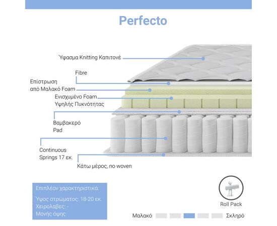Στρώμα Perfecto pakoworld Continuous springs μονής όψης ανώστρωμα 22-24cm 160x200εκ - ΣΤΡΩΜΑΤΑ ΥΠΝΟΥ & ΣΟΜΙΕΔΕΣ στο Milonadakis.gr