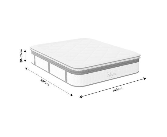 Στρώμα Utopia pakoworld pocket spring με ανώστρωμα aloe vera 30-32cm 140x200εκ - POCKET SPRING στο Milonadakis.gr